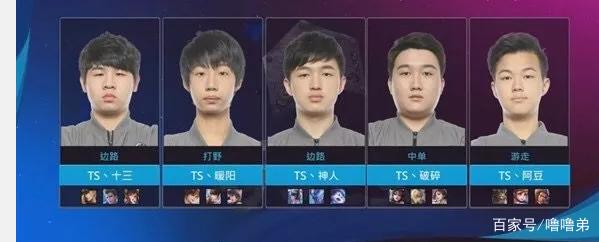累积