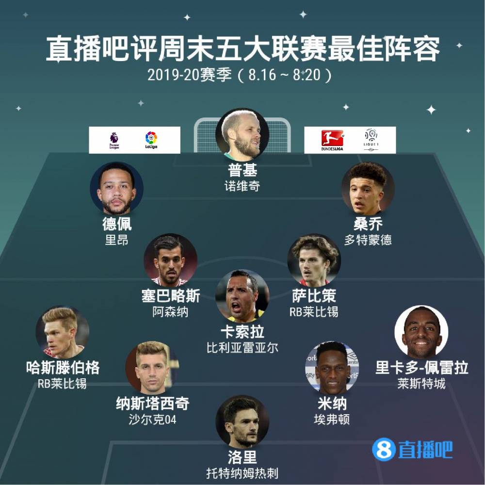 比赛分析与 比赛分析与