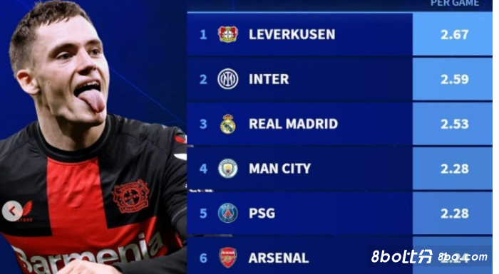 这场关于青 这场关于青