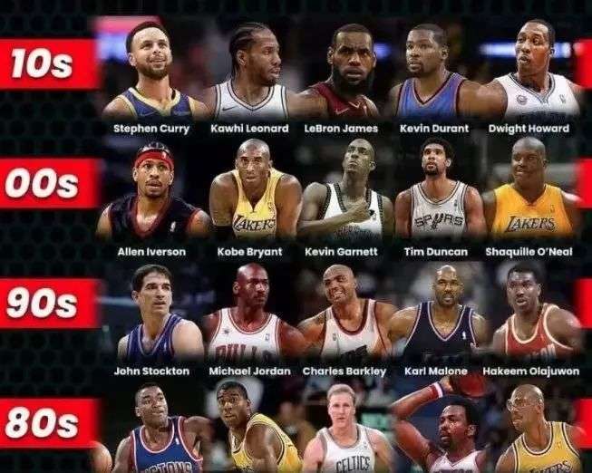 尤其在青少 尤其在青少