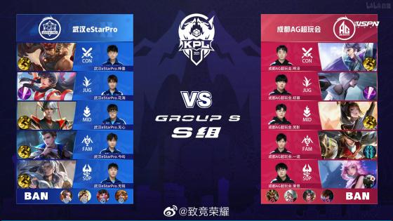 仍需时间来 仍需时间来