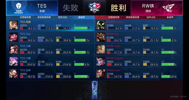 阿尔希拉尔 阿尔希拉尔