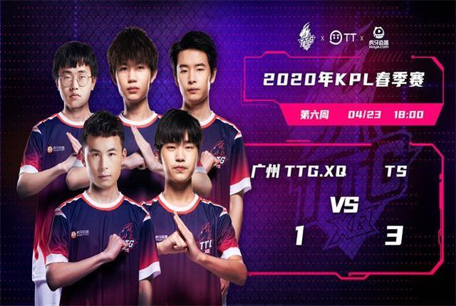 分里程碑 分里程碑